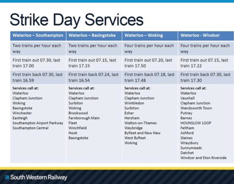 Strike Day Service Table