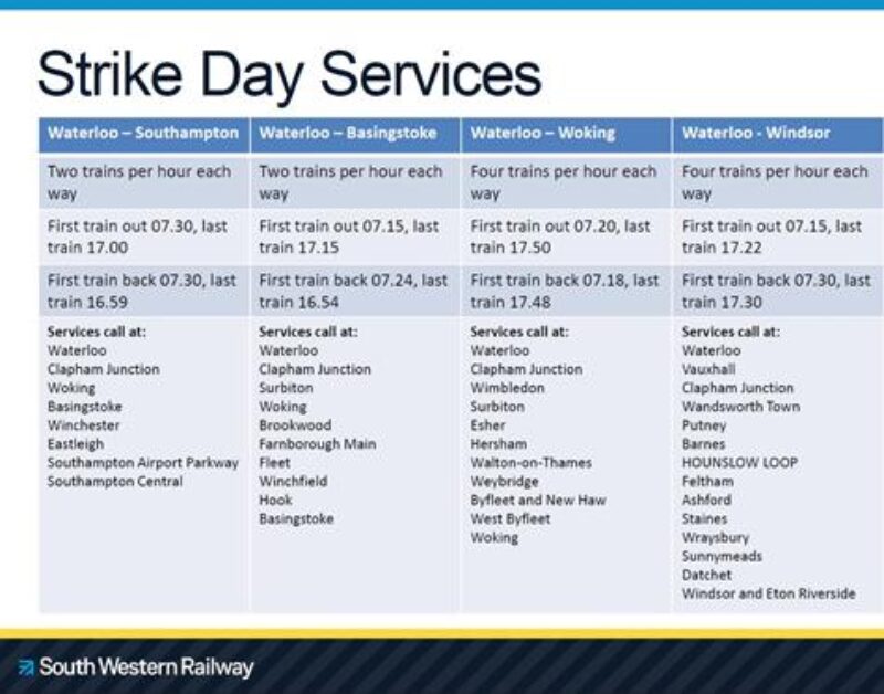 Strike Day Service Table